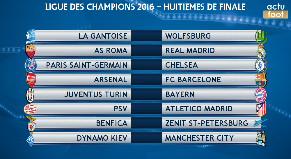 ActuFoot_'s tweet photo. Le tirage complet des Huitièmes de finale de la Ligue des Champions. https://t.co/VcRW7IdU5f
