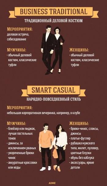 365Inform's tweet image. Забирайте себе на стену.
Основные правила дресс-кода.