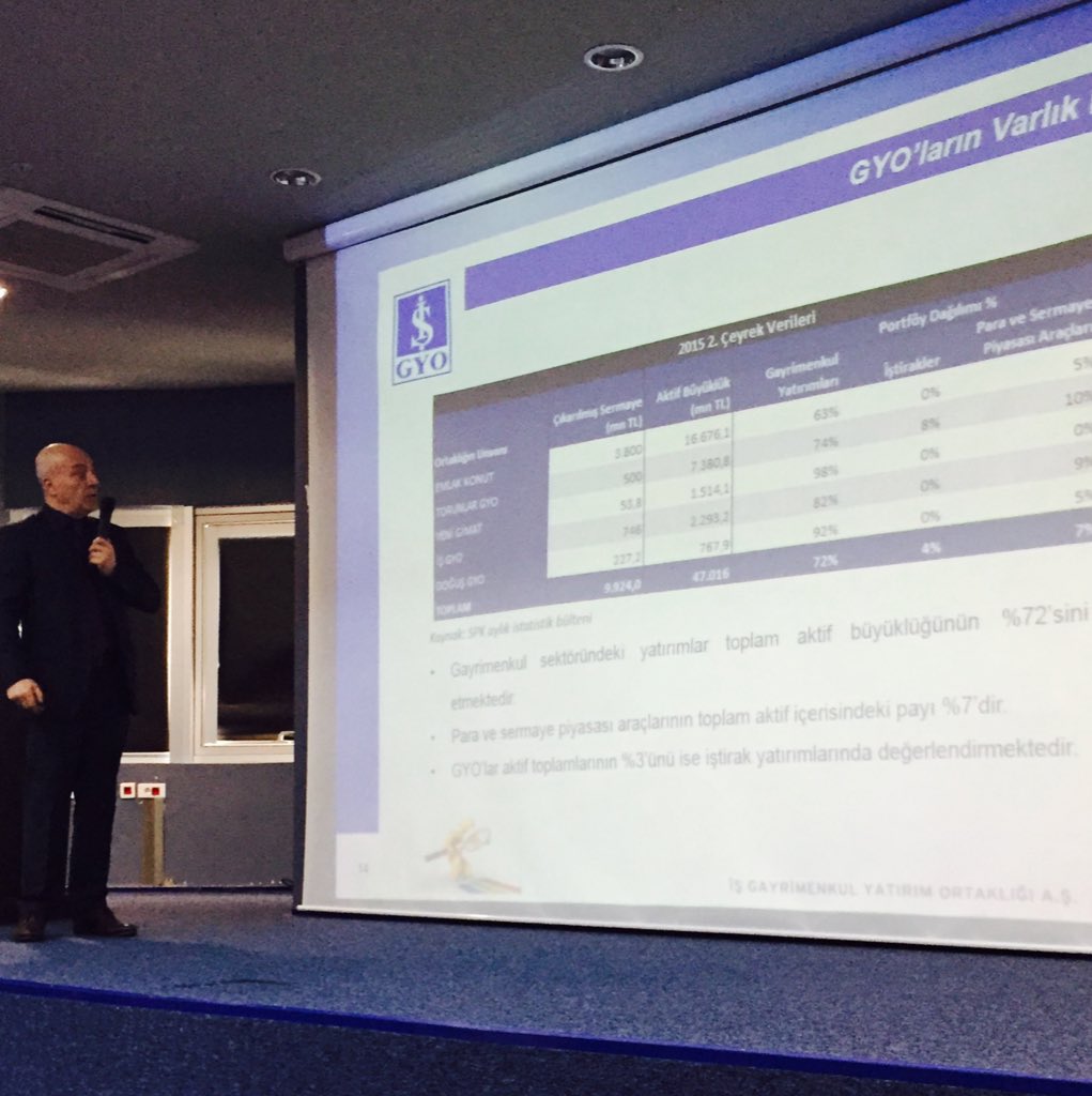 GVD Grubu olarak GYO piyasasinin güçlü şirketlerinden İŞ-GYO genel müdürü Sn.Turgay TANES i okulumuzda misafir ettik