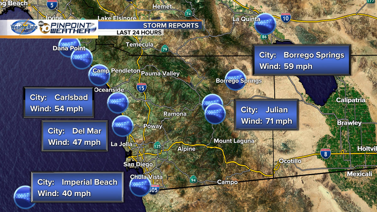 10NewsParry's tweet photo. Winds howled with this last storm! Check out some of the wind reports from across the county! @10news #SDWind https://t.co/GLMp1Jccgs