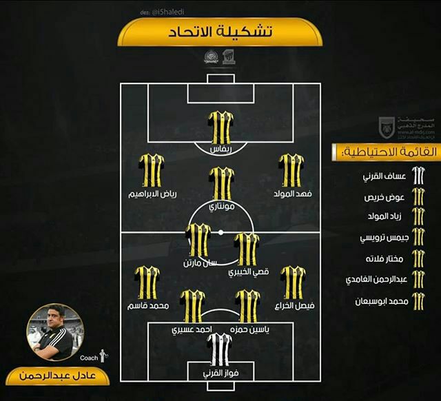 n_0661's tweet photo. #النصر_الاتحاد 
تشكيلة الاتحاد https://t.co/8rdWb1NcMz