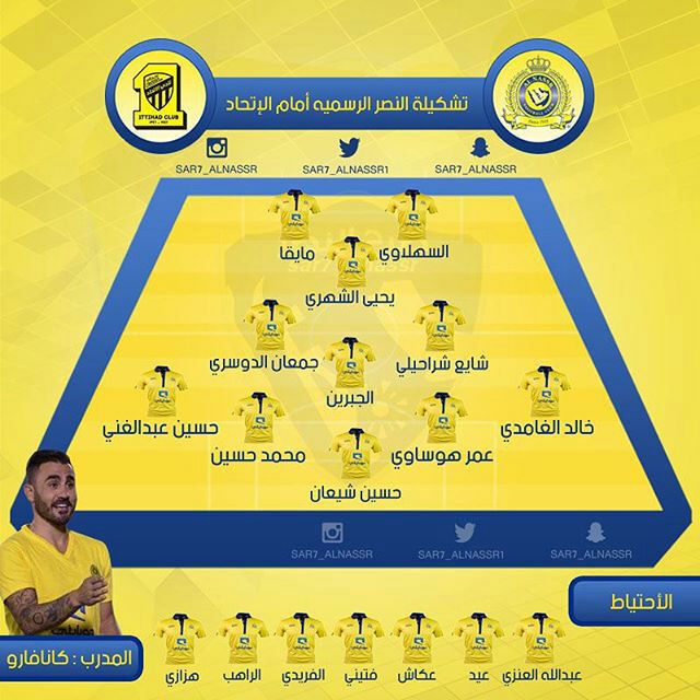 n_0661's tweet photo. #النصر_الاتحاد 
تشكيلة النصر https://t.co/4CeCycJM91