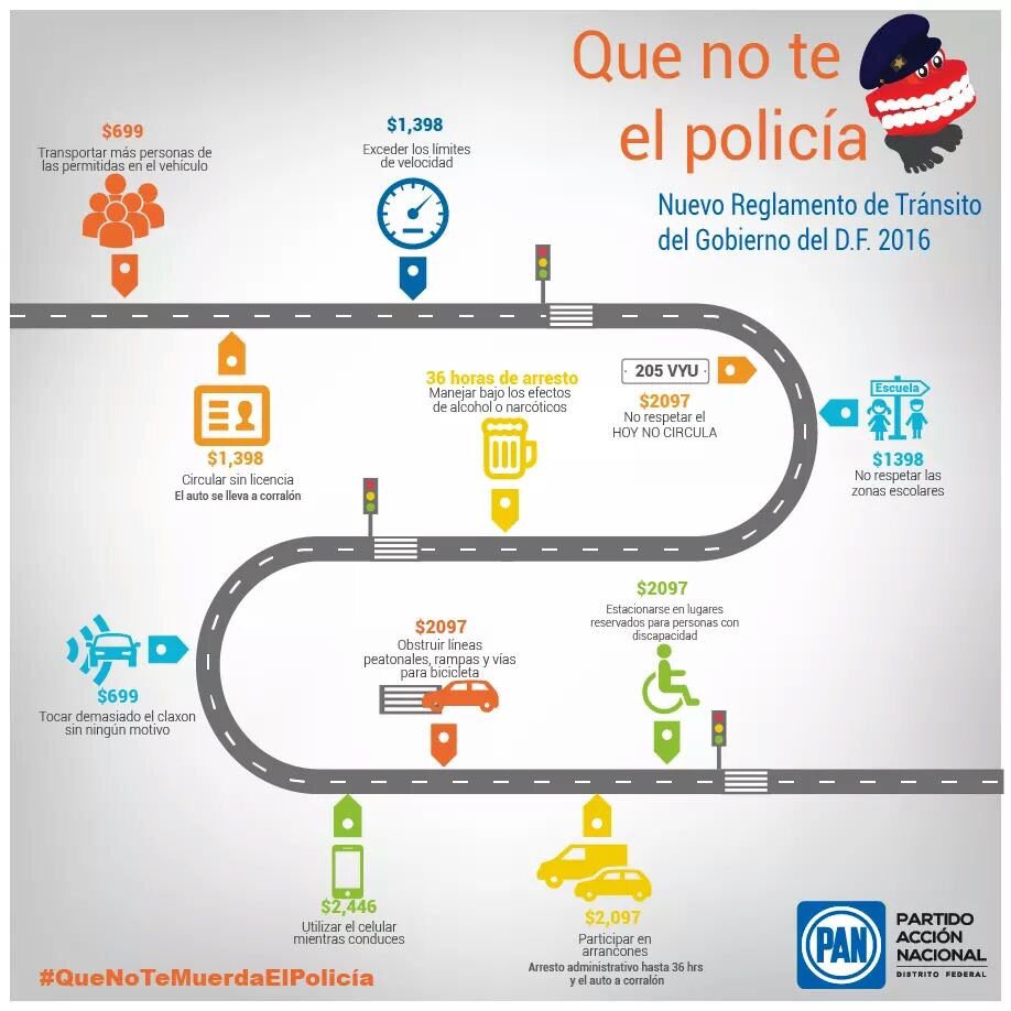 #QueNoTeMuerdaElPolicía arrancamos campaña por el nuevo #ReglamentoDeTránsito  #TuCiudadenOrden