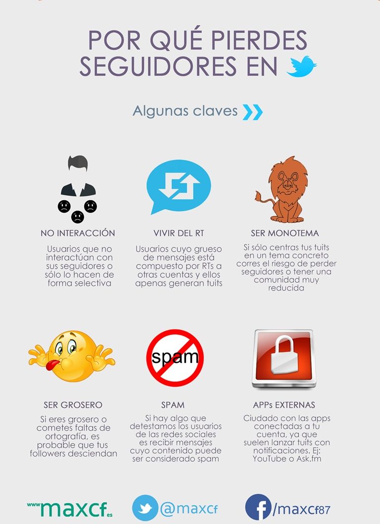 adveischool's tweet photo. Algunas Claves de Por Qué Pierdes Seguidores en Twitter https://t.co/Ny81E9BQIW