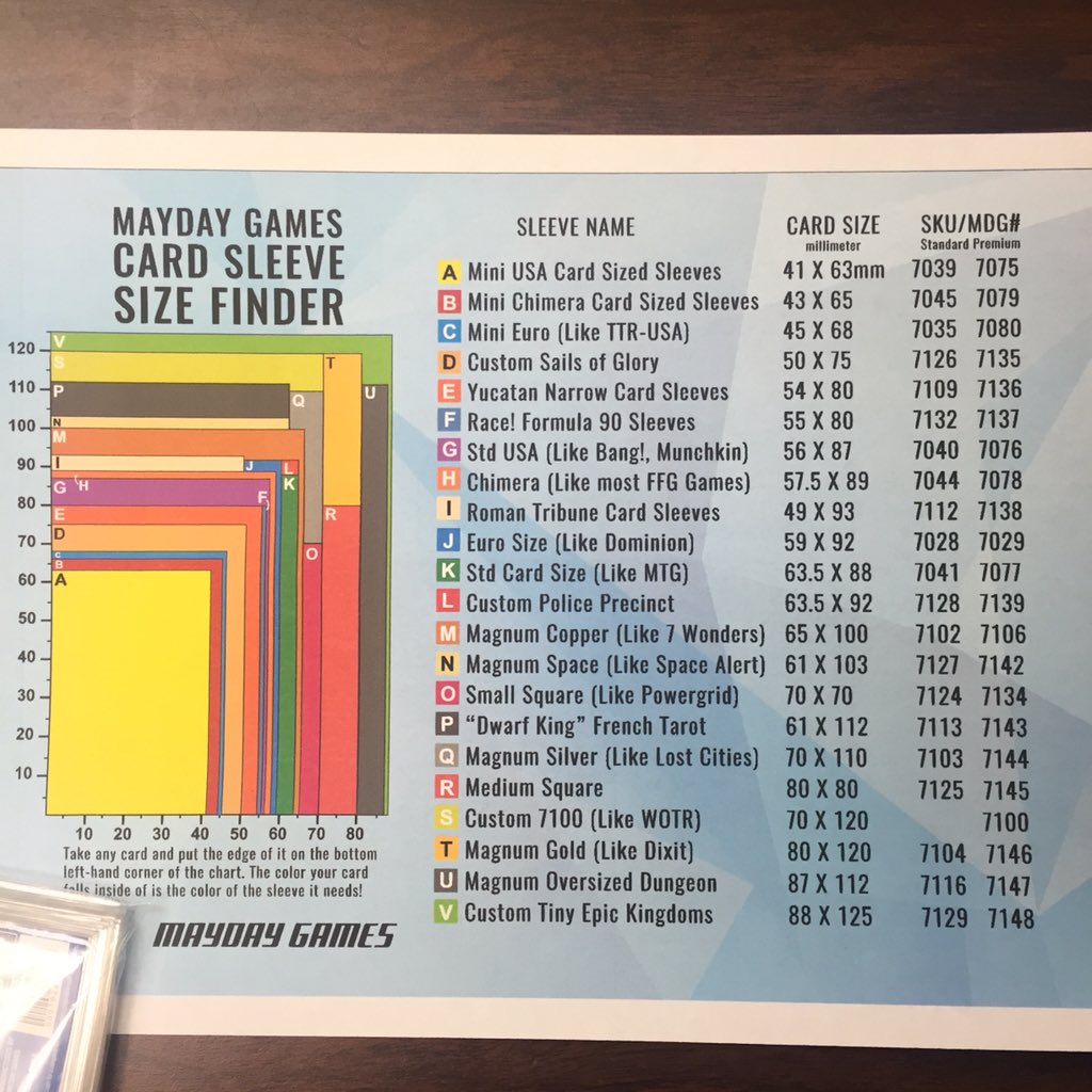 Sleeve finder mat 2.0 coming soon. We will soon have premiums sleeves in all sizes. #maydaysleeves Sleeve finder mat 2.0 coming soon. We will soon have premiums sleeves in all sizes. #maydaysleeves