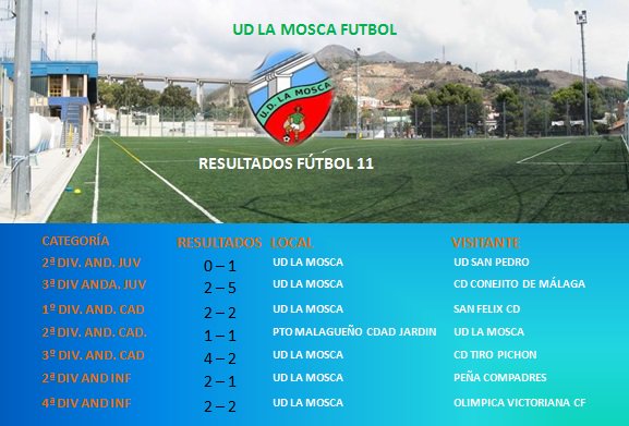 U.D. La Mosca tweet media