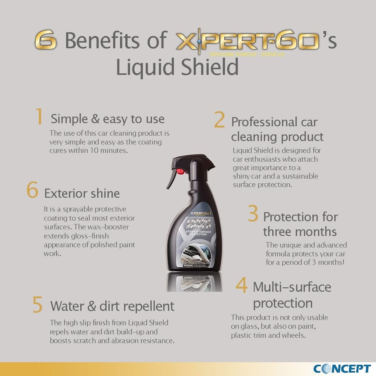 Search no longer for that #XpertClean this Xmas with the #XpertShield #WinterIsComing wu.to/7M1uwa ^4