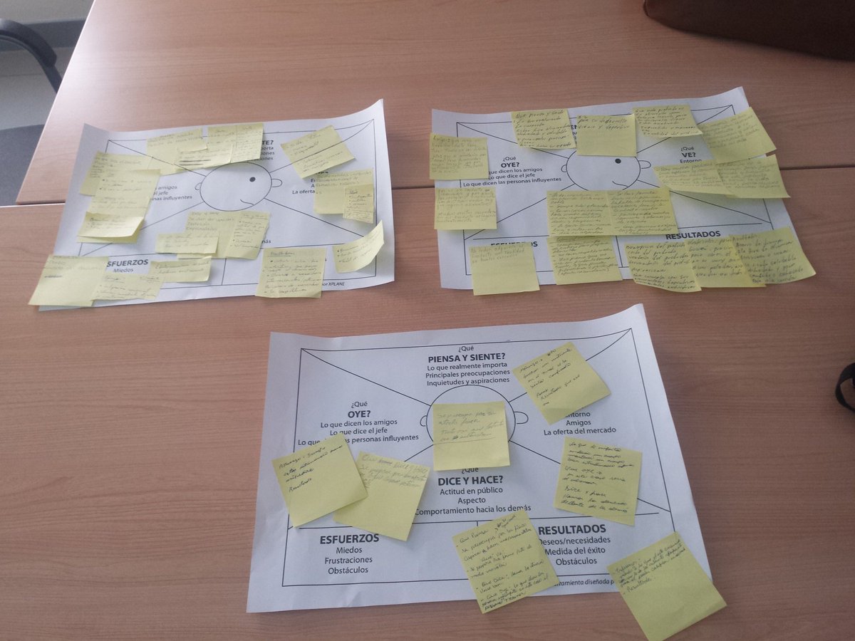 Mavalvanera's tweet photo. Primera parte de desarrollo del proyecto empresarial. #designthinking para entender al cliente @eoi #craftdesigners https://t.co/RCNuSvw07I