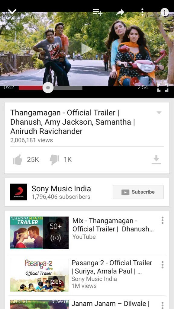 citywritersoffl's tweet photo. #Dhanush in #Thangamagan trailer reaches 2M views in less than 100 hours @srigreen_pro @RIAZtheboss @arun_purushoth https://t.co/QdV5kJNDmi