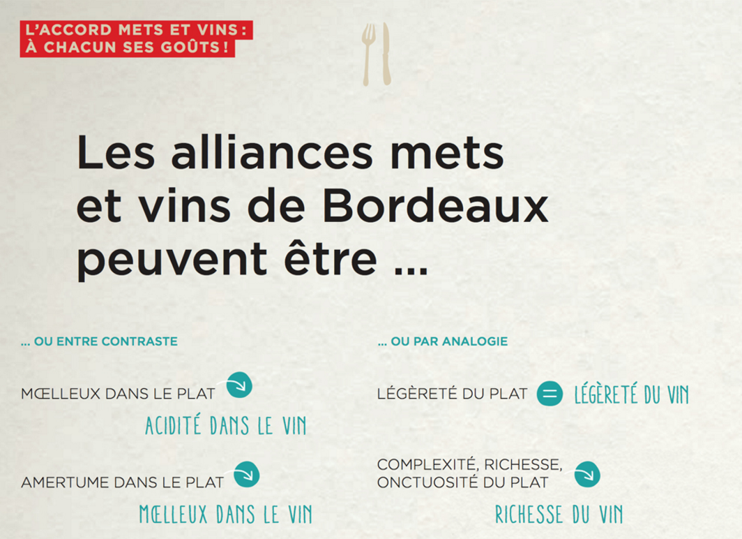VinsdeBordeaux's tweet photo. Préparez-vous pour les fêtes avec les vins de Bordeaux ! https://t.co/gvY9zPoEE3 https://t.co/Oo3XyxzAcR