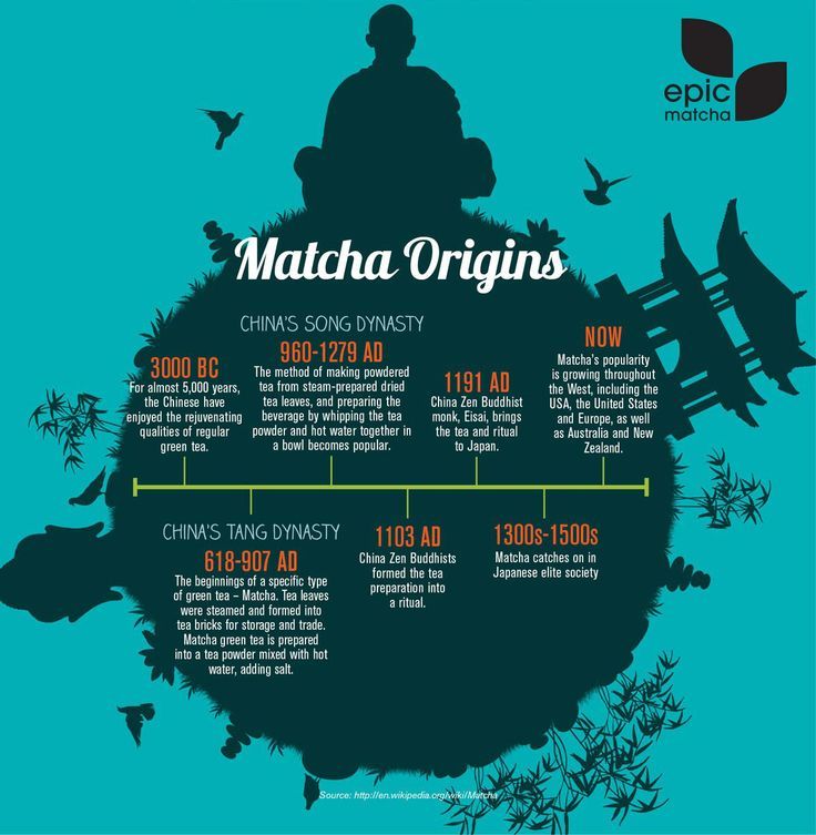 epicmatcha tweet picture