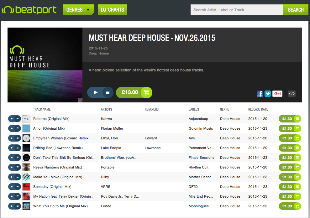 MonologuesPod's tweet photo. Fedde's 'What You Do To Me' named in #Beatport's 'Must Hear #DeepHouse' Chart https://t.co/Jy7belEzIz https://t.co/6Voi1XJrns