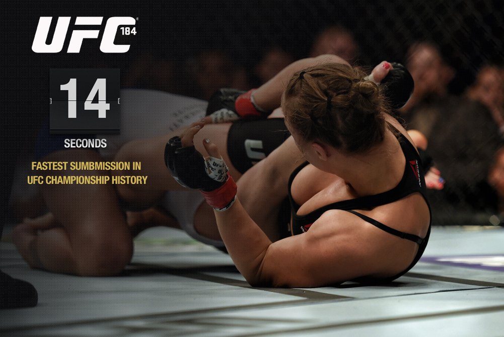 ArmbarNation's tweet photo. Greatness in numbers! @TheNotoriousMMA & @RondaRousey. #13seconds #UFC194 #14seconds #UFC184 #UFCRecords https://t.co/nmj8HhYGxY