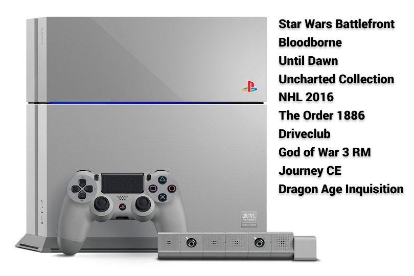 GameStandard's tweet photo. Retweeten und gewinnen: Eine limitierte PS4 plus 10 Games! Teilnahmeinfos hier: https://t.co/mqkq8GmkWa Viel Glück! https://t.co/eVvrJ0WdGq