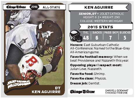 JCAonline's tweet photo. Congrats to @ken_aka_shaq14 &amp; @Ty_Witt2096, named  @ChiTribPreps All-State in Football >> https://t.co/Jg5zl84znL https://t.co/Tyc6i9tPLy