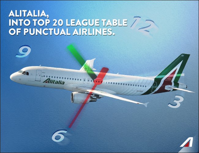 Alitalia tweet picture
