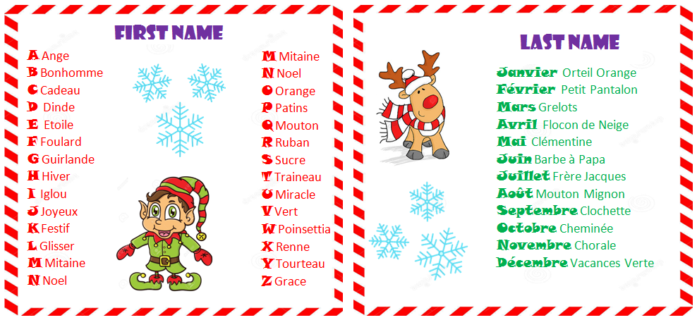 Kathryn Erickson Today We Discovered What Our Elf Names Would Be In French Je M Appelle Festif Flocon De Neige Lutins Miffrench T Co Iasifytoma