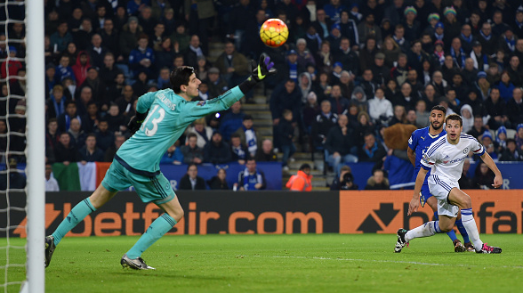 BBCSport's tweet photo. The Vardy and Mahrez show goes on...

FT: Leicester 2-1 Chelsea

https://t.co/PmgBcJSnEf #LEICHE #CFC #LCFC https://t.co/9ZP7BNtzlW