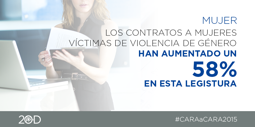 ppopular's tweet photo. Los contratos a mujeres víctimas de violencia de género han aumentado un 58% @marianorajoy #CaraACaraL6 #YoVotoPP https://t.co/ddCwFAAUEn