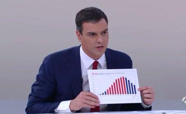 Aquí puedes ver Mariano mis días fértiles 
»