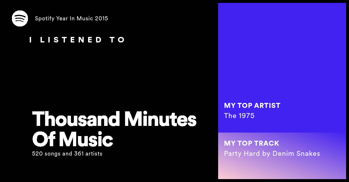 USW_Spotify's tweet photo. Our most played artist 2015 was @the1975 &amp; our most played track was Party Hard by @DenimSnakes #spotifyyearinmusic https://t.co/MDD8JQtDr9