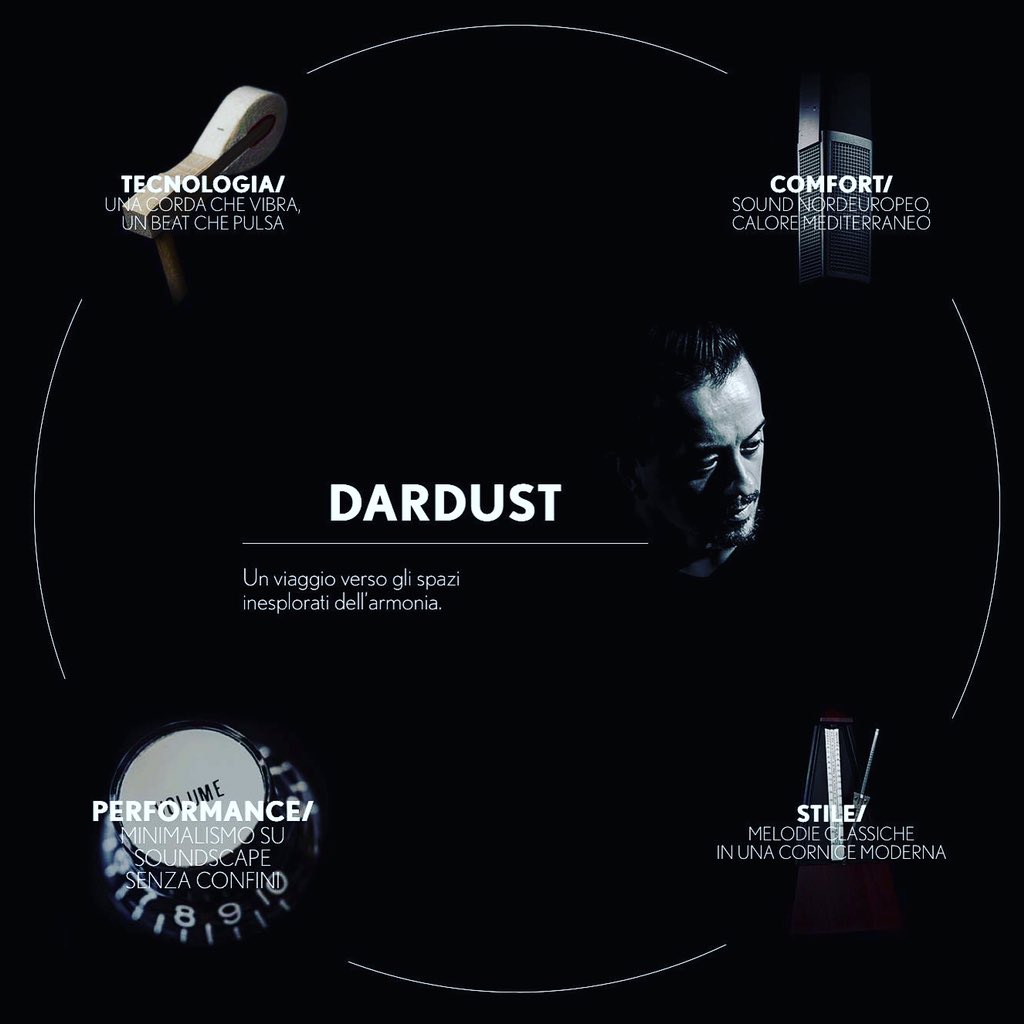 Dardust's tweet photo. In viaggio con @Lexus_Italia #TheRXKeyExperience https://t.co/BSQTPZtCJX