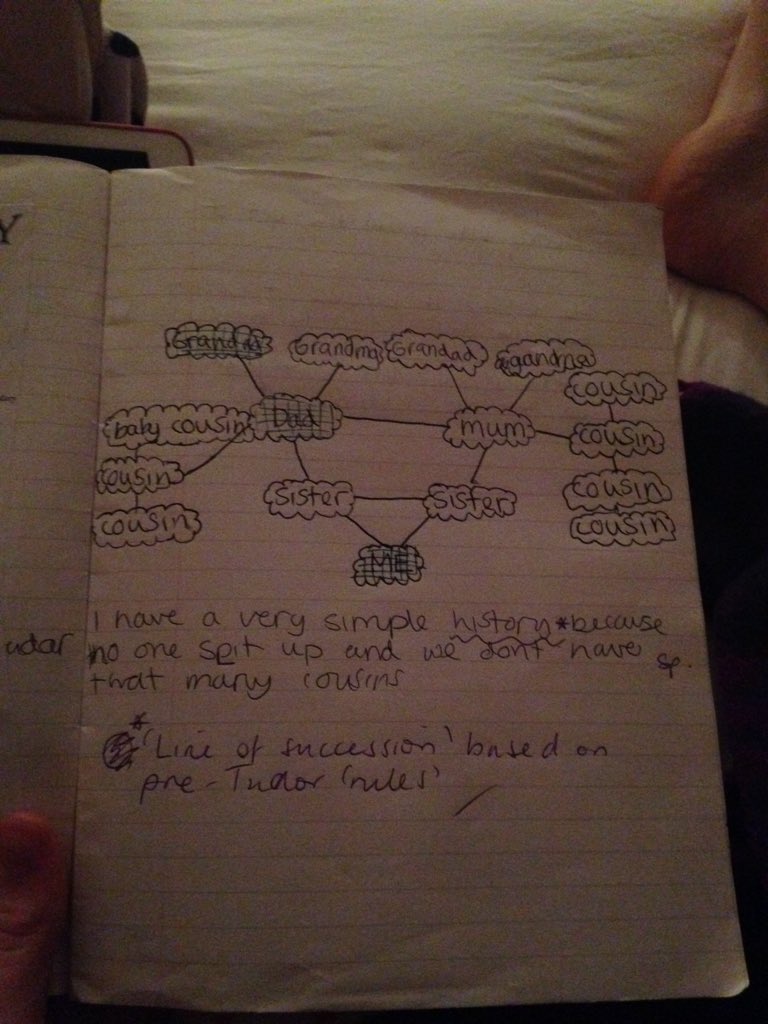 grace_waller7's tweet photo. According to a family tree Tom drew, me and Bea are married and had a child which was him https://t.co/o9kaf9YfqX