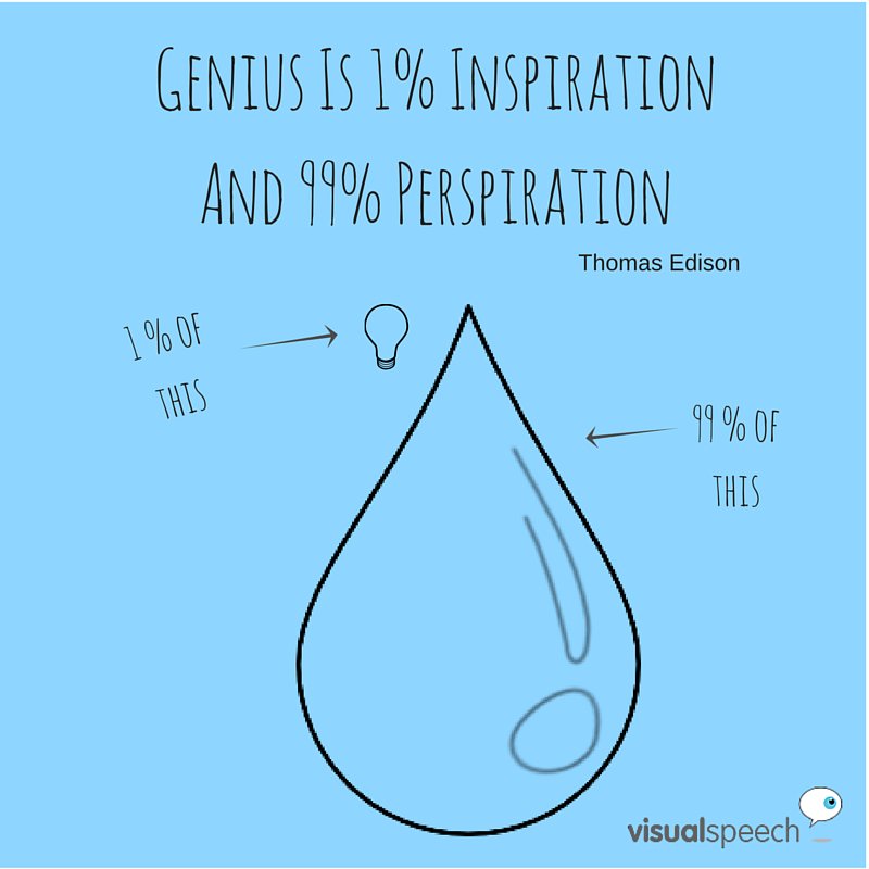 VisualSpeech1's tweet photo. Genius Is 1% inspiration and 99% perspiration #sayitvisually #visualthinking https://t.co/pWpbUT0dpk