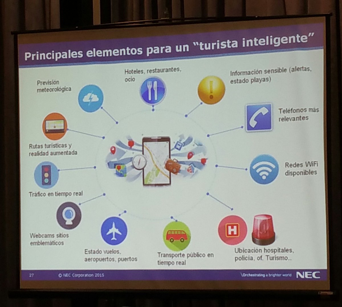 cordobari's tweet photo. Principales elementos de valor para un 'turista inteligente' #SmartCities #turismo  #foroturismoUC @NEC https://t.co/I3P3VwBVBa