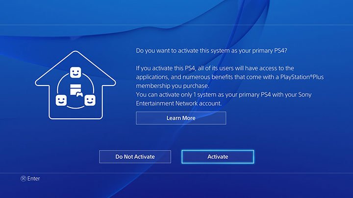 Ask PlayStation on Twitter: Game sharing get your banned because it violates terms of service." / Twitter