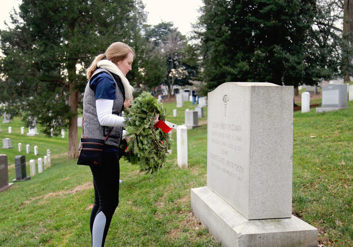 DutyFirstVA's tweet image. DFC volunteers proudly participate in @WreathsAcross America at @ArlingtonNatl #WWA2015 bit.ly/1lJrERx