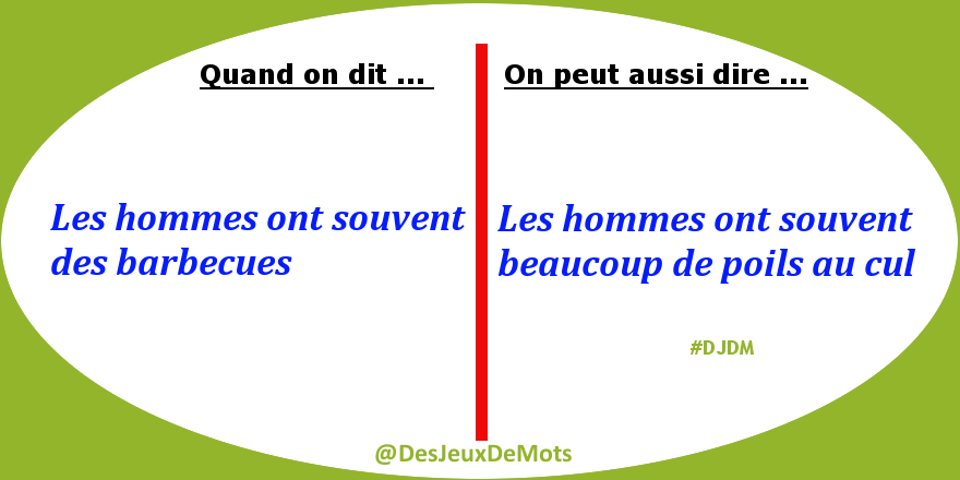 DesJeuxDeMots's tweet photo. Quand on dit:"LES HOMMES ONT DES BARBECUES", on peut dire:"LES HOMMES ONT BCP DE POILS AU CUL".
#DJDM #DesJeuxDeMots https://t.co/o8mRFw5cAx