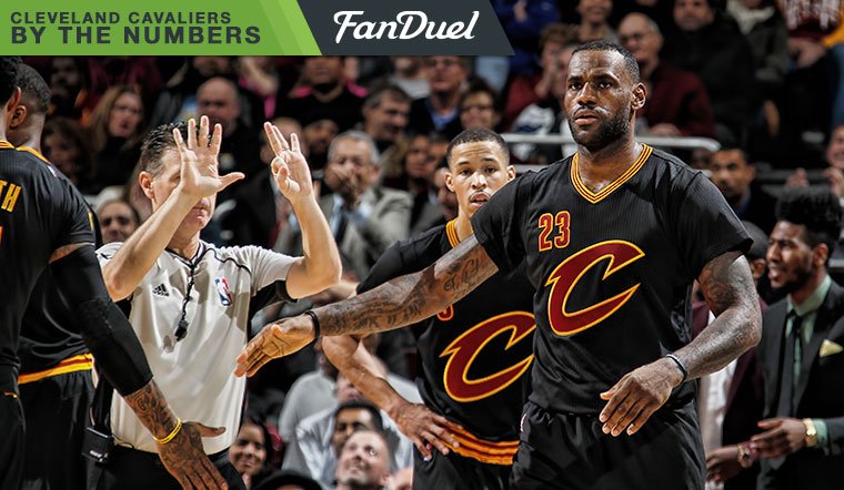 cavs's tweet photo. 177 = total 4Q points for @KingJames this year – tops in the NBA. #NBAVote

BY THE NUMBERS: https://t.co/t70kiTbvw2 https://t.co/uOk665ZD1T