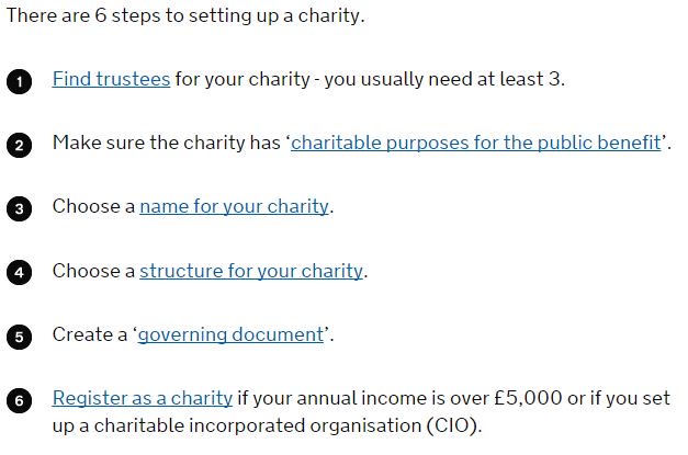 ChtyCommission's tweet photo. Do you know the 6 steps for setting up a charity? https://t.co/oYdpxEc6bT https://t.co/oA4bgRN5Dc