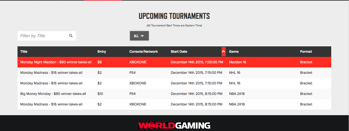 WG__George's tweet photo. Don't forget to join our Monday Madness Tournaments only on @WorldGaming #WGNation https://t.co/irjBv3owbn