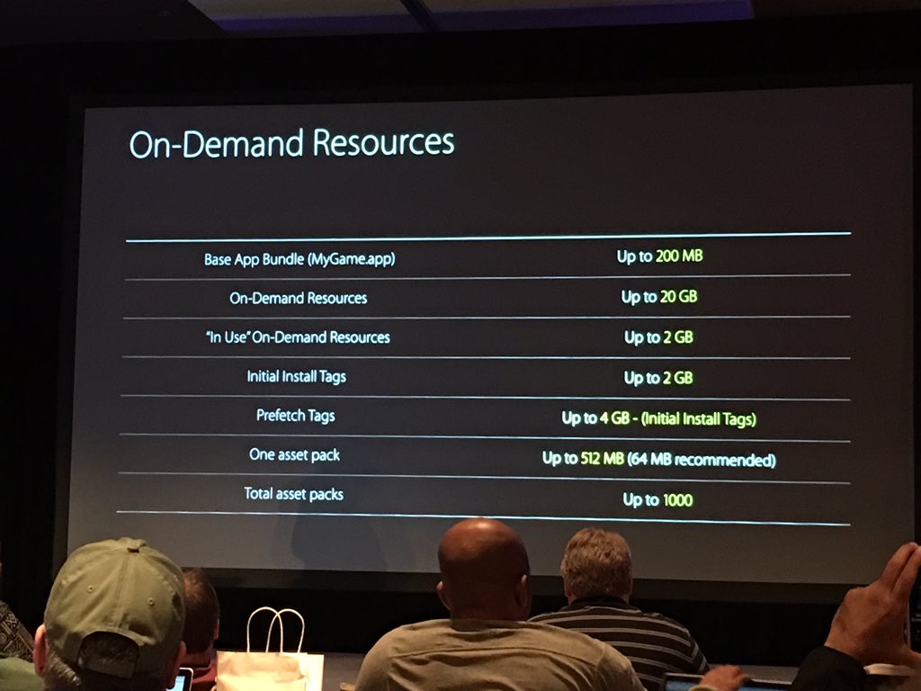 stucarney's tweet image. On-Demand Resources chart #tvOSTechTalks