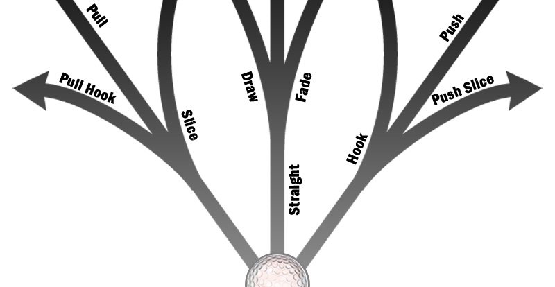 How do you miss a fairway by 50 yards? Here's how: glfdig.st/nUByLea