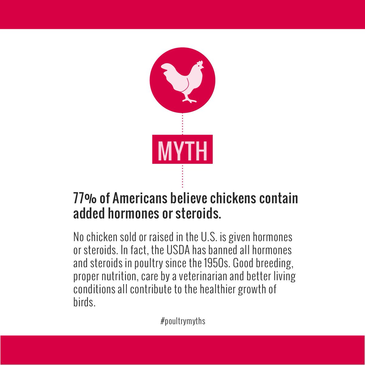 Poultry Federation tweet media