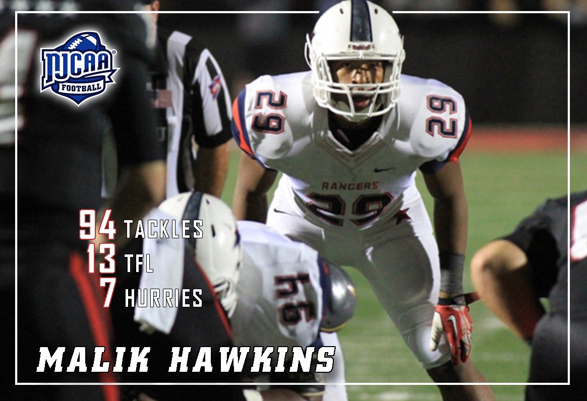 NWCC_Rangers's tweet image. Sophomore LB Malik Hawkins has been named an @NJCAA All-American Honorable Mention.