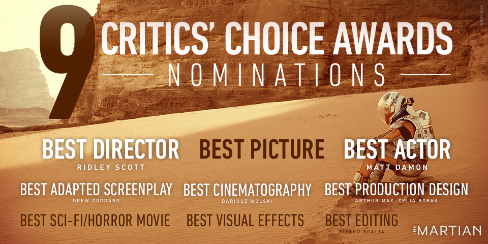 #TheMartian was nominated for nine <a href="/CriticsChoice/">Critics Choice Awards</a> Awards! We like the sound of that.