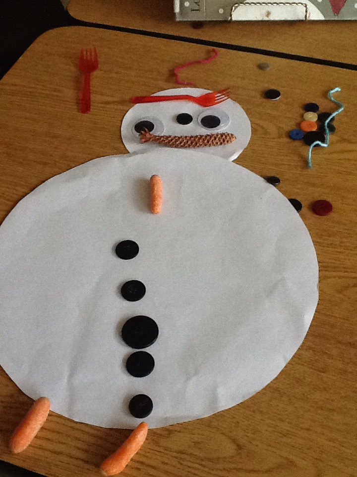 InspirationsinK's tweet photo. A loose parts snowman station! https://t.co/msVrdGmMin
