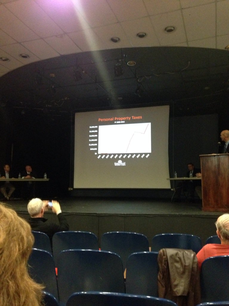 ReginaHolliday's tweet photo. #stateofcounty windmill revenue is up! @garrettcountymd https://t.co/xSnnVIgkkx