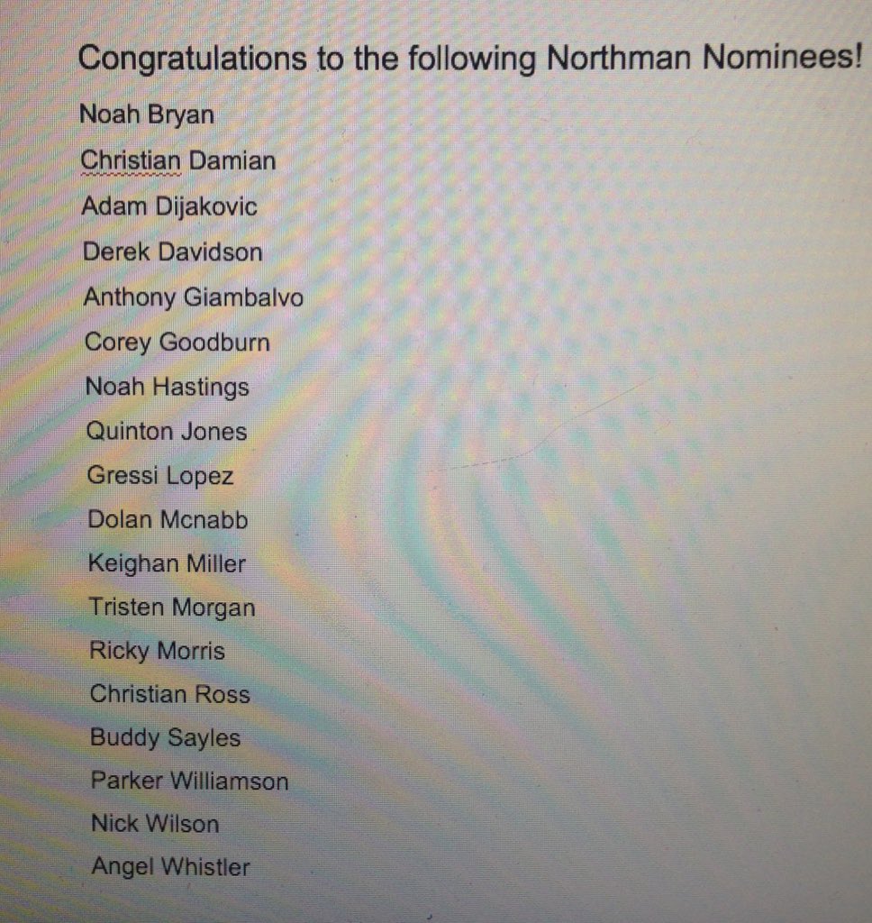 smnorthstuco's tweet photo. Congrats to this year's Northman candidates! Be sure to come to the meeting Jan. 5th after school for more details! https://t.co/qWEQOwjuN0