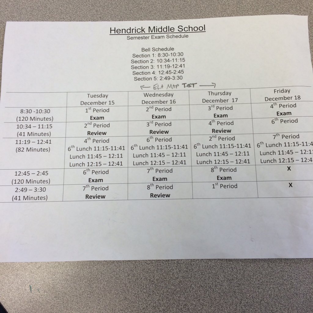 HendrickAvid's tweet photo. Exam Week!! 📚 https://t.co/mS8HFqT1tU