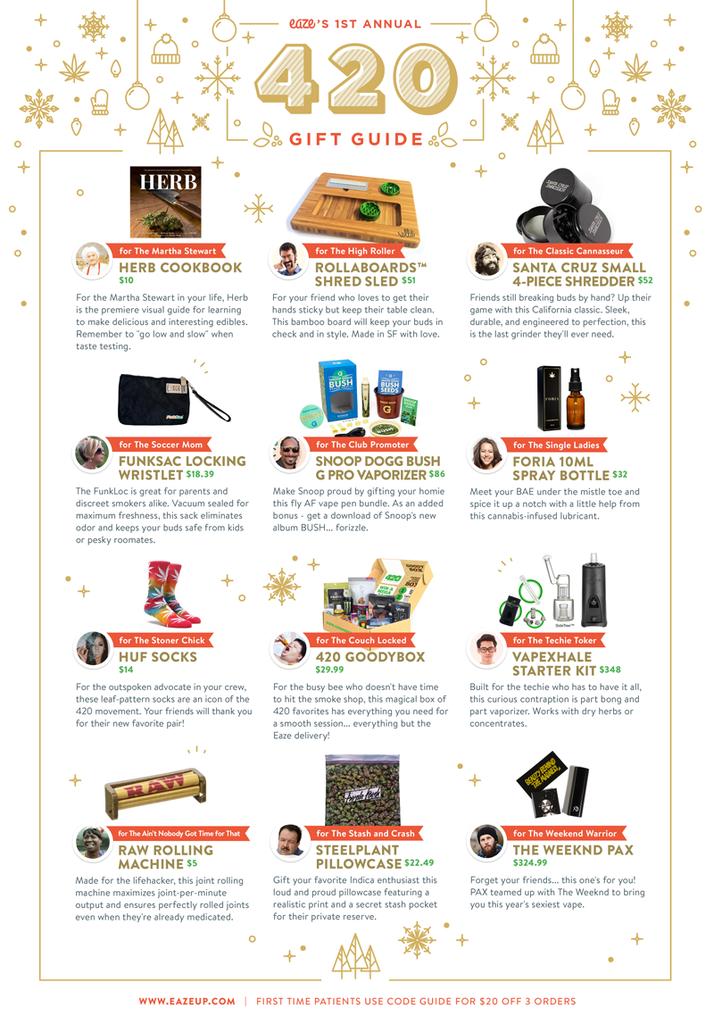 FunkSac's tweet photo. @funk_sac featured in the @Eaze_Team holiday gifts. #FunkLoc @gotfunk? https://t.co/zytz45hiBU
