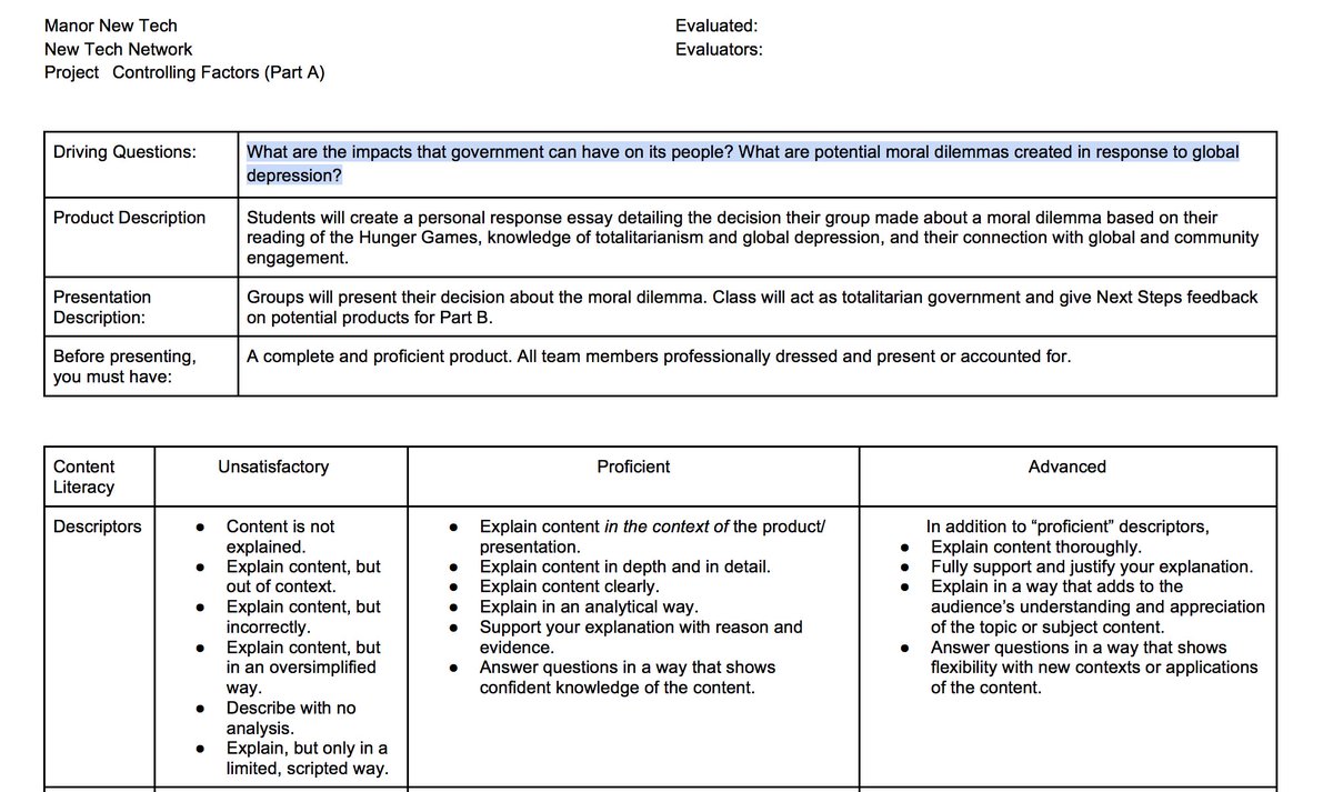 edutopia's tweet photo. [free download] How convenient. A rubric for your next project-based-learning unit: https://t.co/c8jdcBL8eo. https://t.co/6rOYXb2Hl4