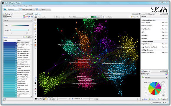 SanjeevK_'s tweet image. Top 5 #graphvisualisation tools – #DataScience Central bit.ly/221rl4M