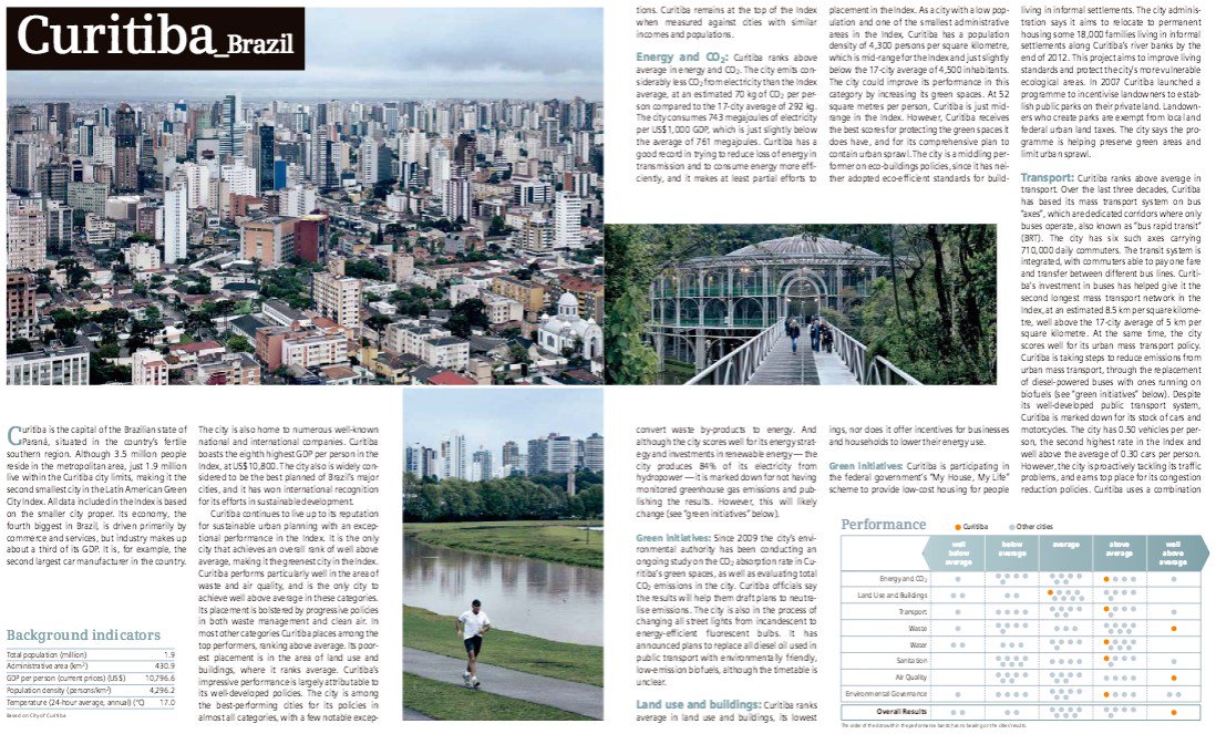 CuritibaClima's tweet photo. #LatinAm Green City Index called #Curitiba “the clear leader in the index.” https://t.co/ZEbRAjdtyW #NewUrbanAgenda https://t.co/9NRSkJcgwA