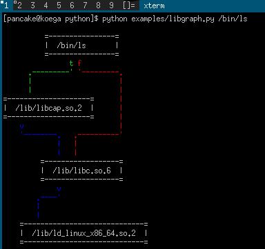 radareorg's tweet image. libgraph.py works with any binary and recursively resolves all library dependencies