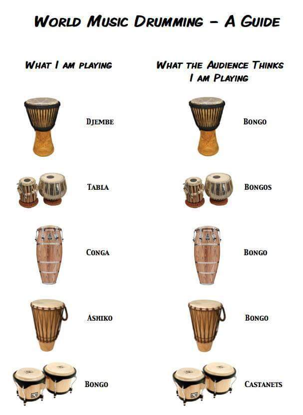 chrleader's tweet image. Yeppppppp #drummerproblems